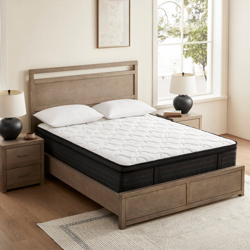 Mattress Thickness Guide: How Many Inches of Mattress is Best?